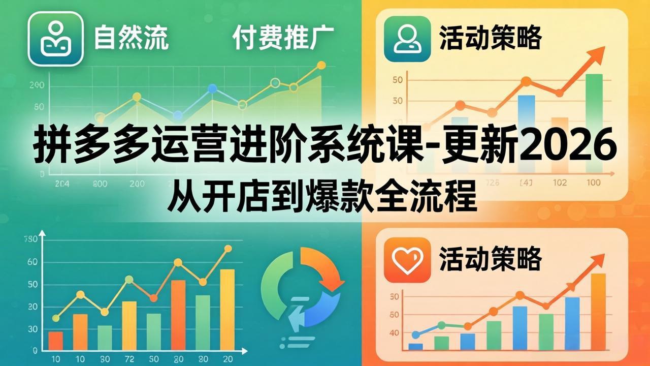 拼多多运营进阶系统课-更新2026：从开店到爆款全流程，自然流+付费推广+活动策略-源创文化-轻创终点站