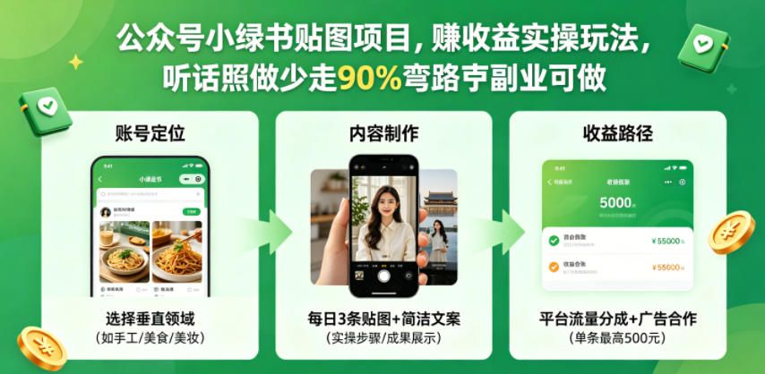 公众号小绿书贴图项目，赚收益实操玩法，听话照听话照少走90%弯路丨副业可做-源创文化-轻创终点站