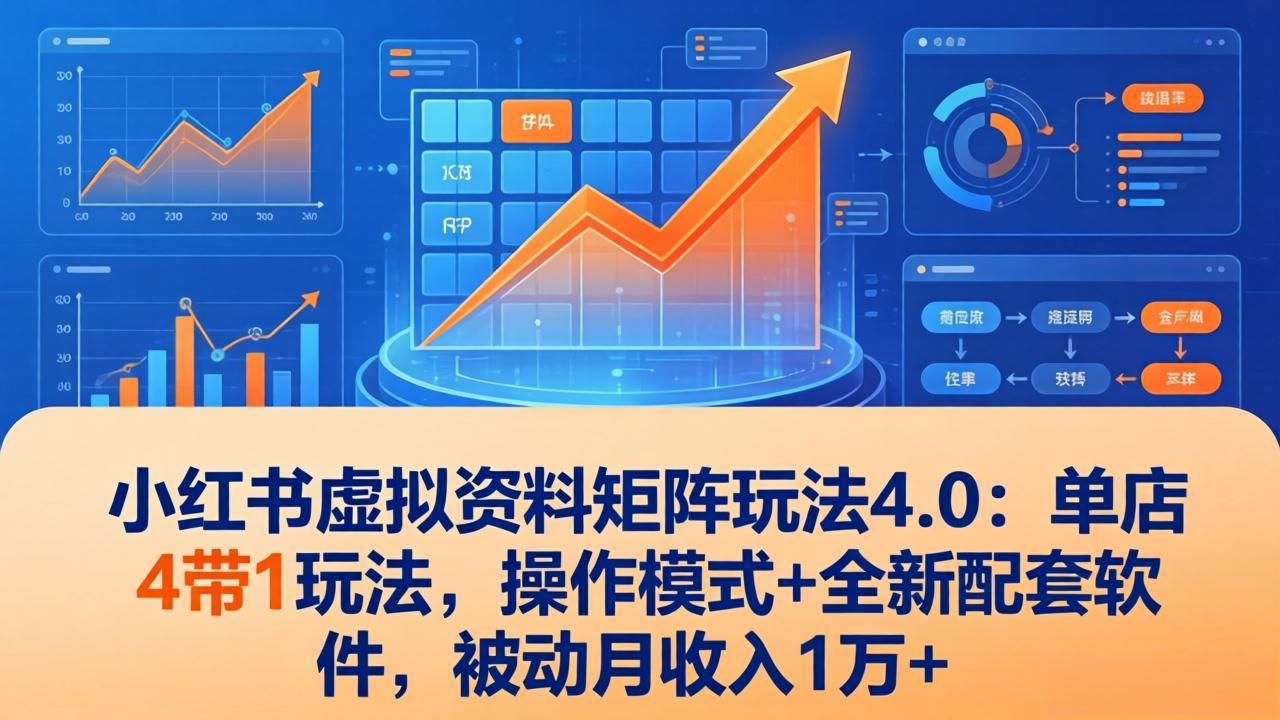小红书虚拟资料矩阵玩法4.0：单店4带1玩法，操作模式+全新配套软件，被动月收入1万+-源创文化-轻创终点站