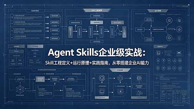 Agent Skills企业级实战：Skill工程定义+运行原理+实践指南，从零搭建企业AI能力-源创文化-轻创终点站