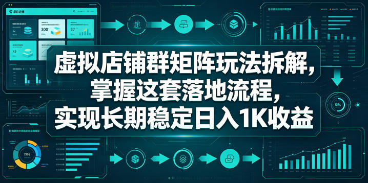 虚拟店铺群矩阵玩法拆解，掌握这套落地流程，实现长期稳定日入1K收益【揭秘】-源创文化-轻创终点站